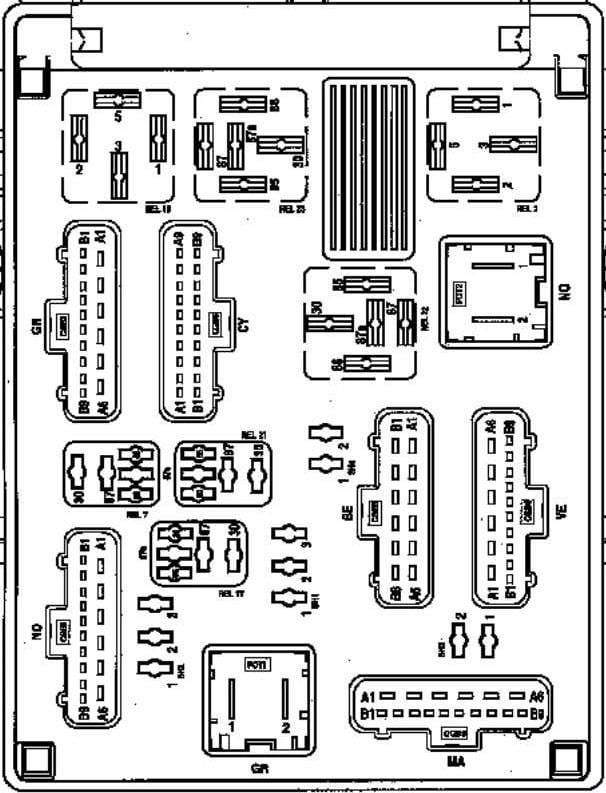 Renault Espace IV 2002-2006 - passenger compartment relay diagram Clear Renault Espace IV Phase I relay panel diagram with R2-R23 and SH1-SH4 markings