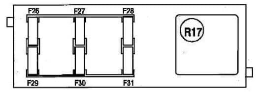 Renault Espace IV - additional F26-F31 fuses Renault Espace IV additional fuse panel diagram with F26-F31 positions