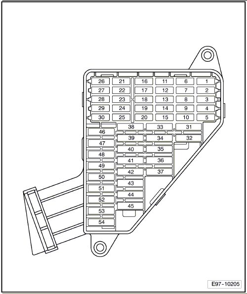 Seat Ibiza 6L 2002-2008 - schemat bezpieczników w kabinie Czysty schemat skrzynki bezpieczników 1-54 w kabinie Seat Ibiza III 6L 2002-2008 bez znaku wodnego
