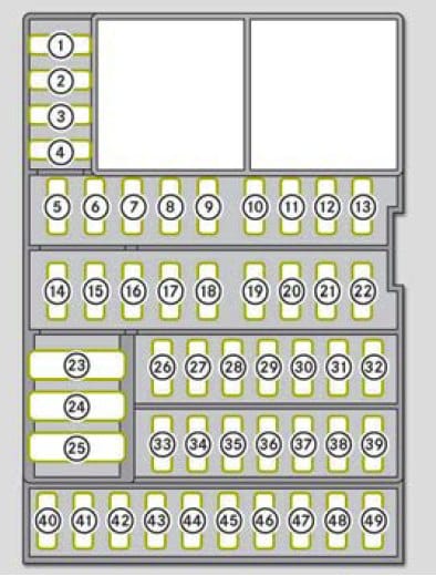 Smart Forfour W453 - skrzynka bezpieczników Schemat rozmieszczenia bezpieczników 1-49 w skrzynce Smart Forfour W453 2014-09.2016
