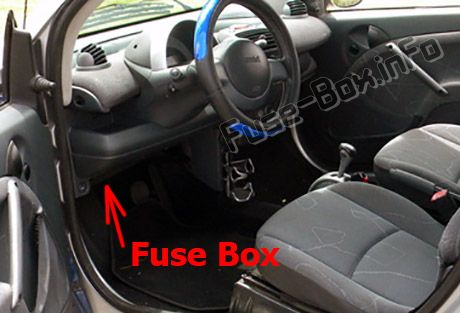 Smart Forfour W454 - lokalizacja skrzynki bezpieczników Lokalizacja skrzynki bezpieczników pod deską rozdzielczą Smart Forfour W454 2004-2006