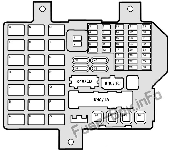 Smart Forfour W454 - bezpieczniki i przekaźniki Schemat rozmieszczenia bezpieczników i przekaźników Smart Forfour W454 2004-2006