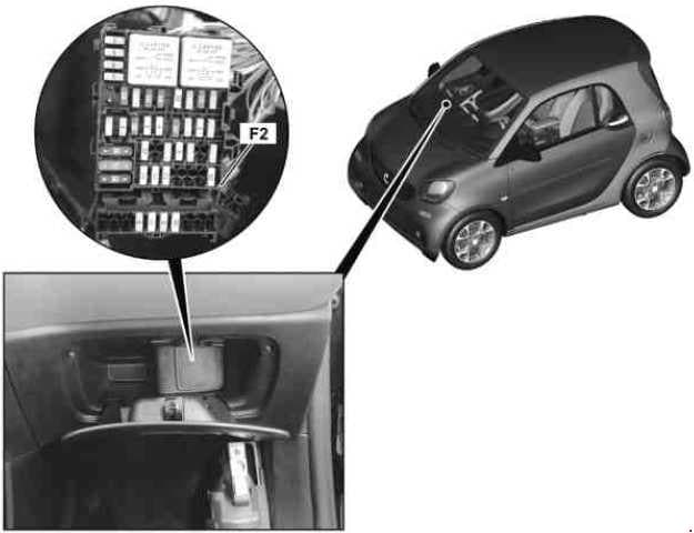 Smart Fortwo 453 - lokalizacja skrzynki bezpieczników Lokalizacja modułu bezpieczników w kabinie Smart Fortwo 453