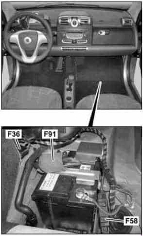 Smart Fortwo W451 - bezpieczniki F36 F58 F91 Schemat bezpieczników dużej mocy F36 F58 i F91 przy akumulatorze Smart Fortwo W451