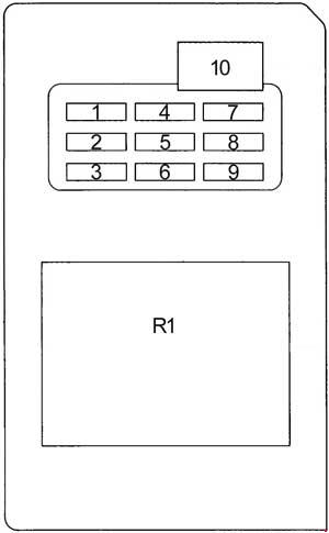 Toyota Hilux 1997-2005 - panel kabinowy Schemat numeracji bezpieczników 1-10 i przekaźnika integracyjnego w kabinie Toyota Hilux 1997-2005