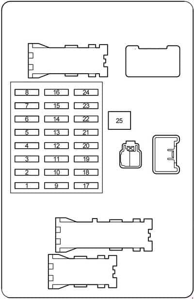 Toyota Land Cruiser Prado J120 - Skrzynka bezpieczników w kabinie Toyota Land Cruiser Prado J120 2002-2009 - skrzynka bezpieczników w kabinie, schemat i oznaczenia