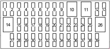 Toyota Prius+ - schemat skrzynki kabinowej Schemat fizycznej numeracji 1-39 bezpieczników panelu kabinowego Toyota Prius+ ZVW40/ZVW41