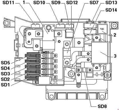Volkswagen Touareg 7L - skrzynka bezpieczników pod fotelem Schemat skrzynki bezpieczników SD pod fotelem kierowcy Volkswagen Touareg 7L
