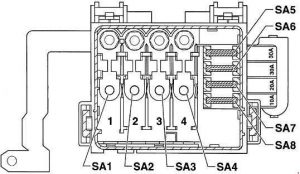 Diagram bezpieczników Mercedes-Benz SLK 2010- z lokalizacją i oznaczeniami.