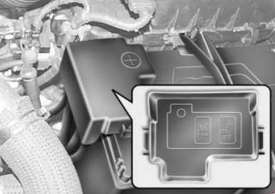 Schemat Bezpieczniki główne i alternator, Kia Carnival/Sedona 2010-2014 Kia Carnival Sedona 2010-2014 - numeracja bezpieczników: Bezpieczniki główne i alternator