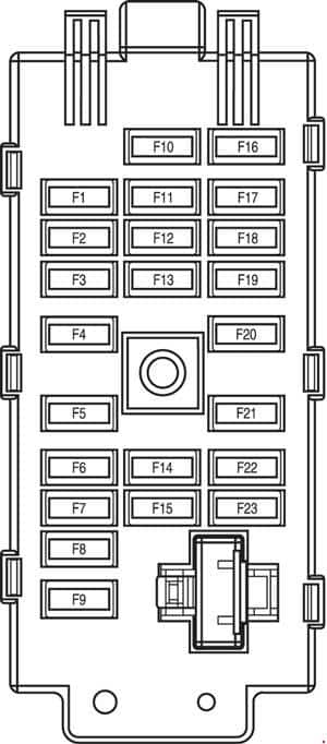 Chevrolet Epica V250 2006-2013 - schemat bezpieczników kabiny Chevrolet Epica V250 2006-2013 - diagram bezpieczników tablicy rozdzielczej F1-F23