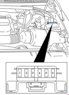 Ford Expedition 1997-2002 engine mini-fuse box Ford Expedition 1997-2002 engine mini-fuse box diagram