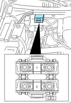 Ford Expedition 1997-2002 primary battery fuses Ford Expedition 1997-2002 primary battery fuse diagram