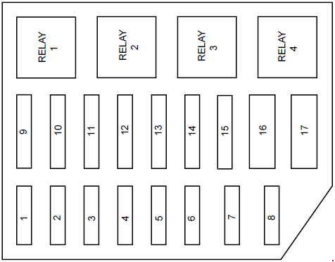 Mercury Grand Marquis 1998-2002 under-hood fuse box Mercury Grand Marquis 1998-2002 engine-compartment fuse and relay box diagram
