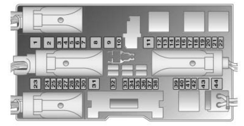Saturn Astra 2008-2009 - bezpieczniki w bagażniku Saturn Astra 2008-2009 - schemat bezpieczników za lewą osłoną bagażnika