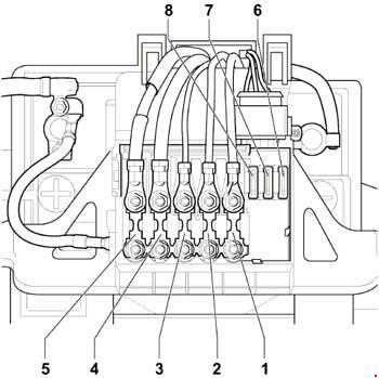 Schemat bezpieczników na akumulatorze Volkswagen New Beetle Techniczny schemat bezpieczników 1-8 na akumulatorze Volkswagen New Beetle
