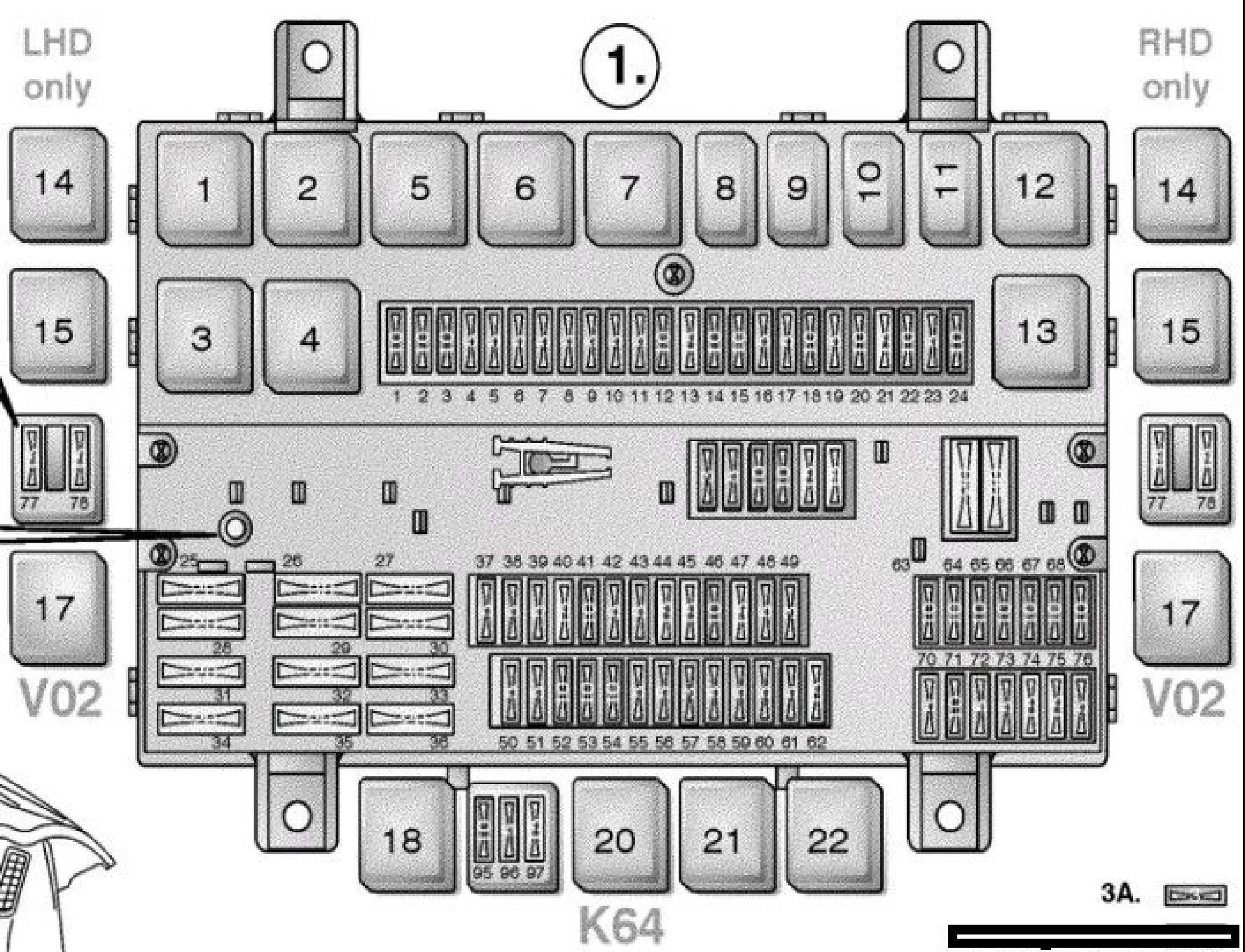 Volvo FM9 FM12 Version 2 - schemat skrzynki bezpieczników Schemat rozmieszczenia bezpieczników F1-F97 w centralce Volvo FM9 i FM12 Version 2 z oznaczeniem wersji LHD i RHD