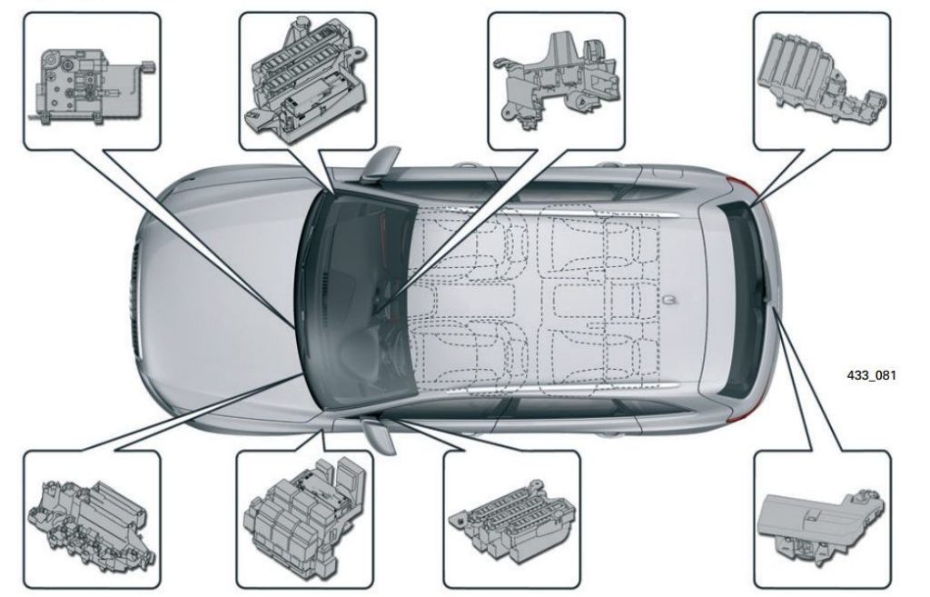 Audi Q5 8R - rozmieszczenie skrzynek bezpieczników i przekaźników