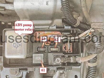 Honda CR-V I - schemat skrzynki bezpieczników ABS Honda CR-V I RD1 1997-2001 - bezpieczniki i przekaźnik pompy ABS