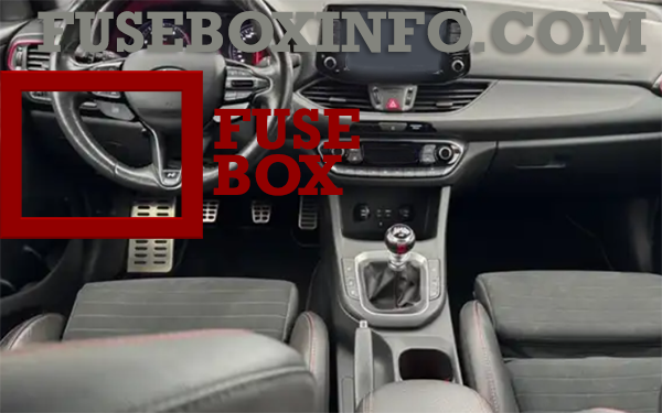 Hyundai i30 N 2018-2019 – lokalizacja skrzynki bezpieczników w kabinie Hyundai i30 N 2018-2019 - lokalizacja skrzynki bezpieczników po lewej stronie kolumny kierownicy