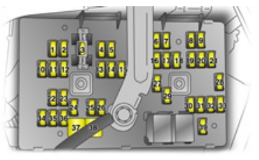 Opel Antara 2006-2010 - schemat skrzynki w kabinie Opel Antara 2006-2010 - schemat numeracji 39 bezpieczników w kabinie