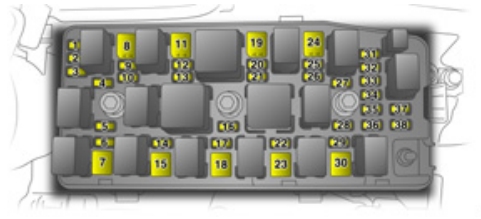 Opel Antara 2006-2010 - schemat skrzynki w komorze silnika Opel Antara 2006-2010 - rozmieszczenie 38 bezpieczników pod maską