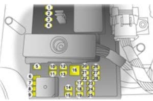 Opel GT 2007-2009 passenger footwell fuse panel diagram Opel GT 2007-2009 passenger footwell fuse panel diagram