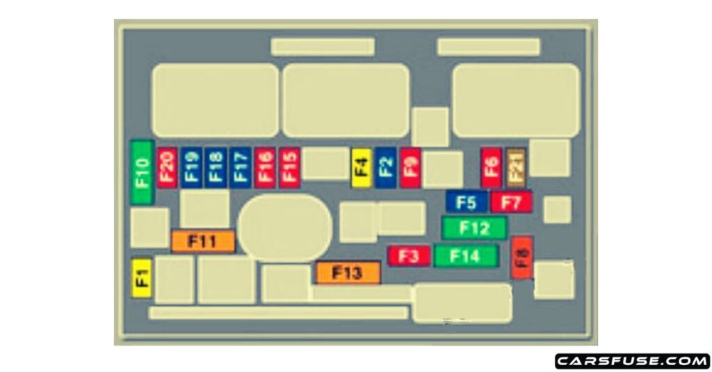 Peugeot 3008 2009-2016 – schemat skrzynki bezpieczników w komorze silnika Peugeot 3008 2009-2016 - prosty schemat bezpieczników w komorze silnika