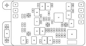 Schemat bezpieczników Saab 9-7X 2005, lokalizacja i diagramy.