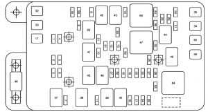 Schemat bezpieczników Opel Astra J, lokalizacja i diagramy.