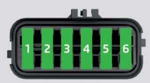 Schemat bezpieczników Skoda Rapid 2015, lokalizacja i diagram.