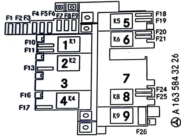 Panel bezpieczników przy nogach pasażera Mercedes W163 Mercedes-Benz W163 skrzynka bezpieczników przy nogach pasażera