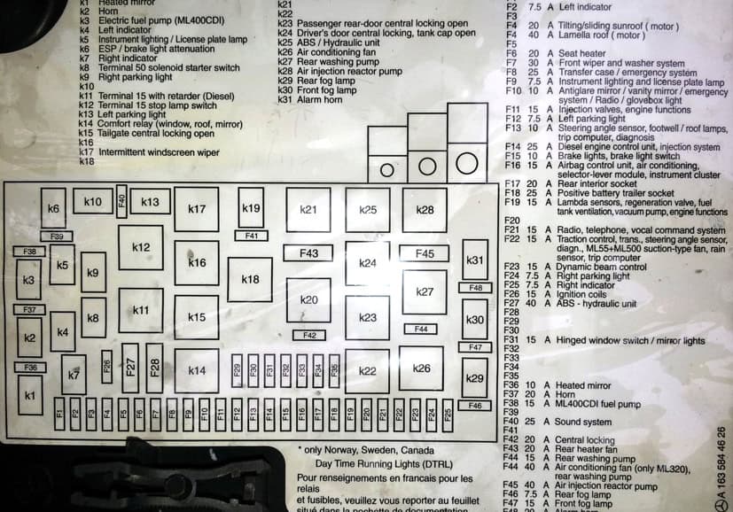 Schemat bezpieczników Mercedes W163 po wrześniu 2001 Mercedes-Benz W163 schemat skrzynki bezpieczników od września 2001