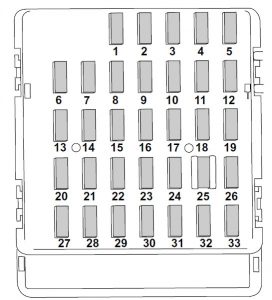 Subaru Legacy (2009) – Schemat Skrzynki Bezpieczników – Bezpieczniki.net