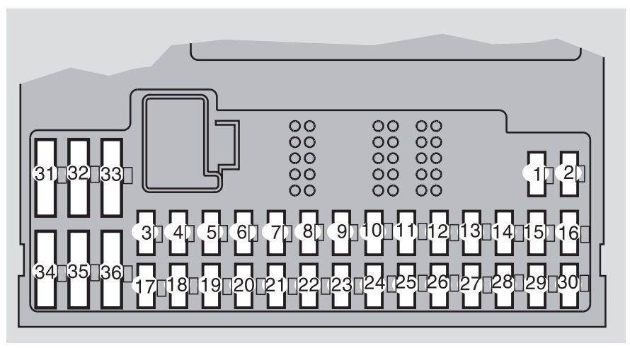 Volvo XC70 2005-2006 - panel 1-36 pod osłoną kierowcy
