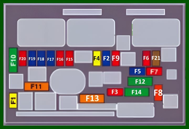 Peugeot 5008 2009-2012 – techniczny schemat skrzynki bezpieczników w komorze silnika Peugeot 5008 2009-2012 - prosty techniczny schemat rozmieszczenia bezpieczników w komorze silnika
