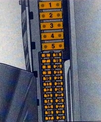 Opel Vectra C - schemat skrzynki bagażnika Opel Vectra C - rozmieszczenie 29 bezpieczników w bagażniku