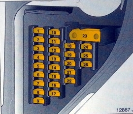 Opel Vectra C - schemat skrzynki w desce rozdzielczej Opel Vectra C 2002-2008 - bezpieczniki w kabinie - 26 pozycji
