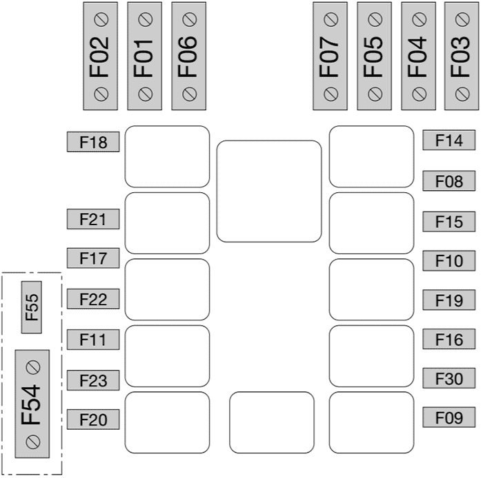 Fiat Grande Punto 2006-2009 bezpieczniki komory silnika F01-F54 Fiat Grande Punto 2006-2009 schemat skrzynki przy akumulatorze F01-F54