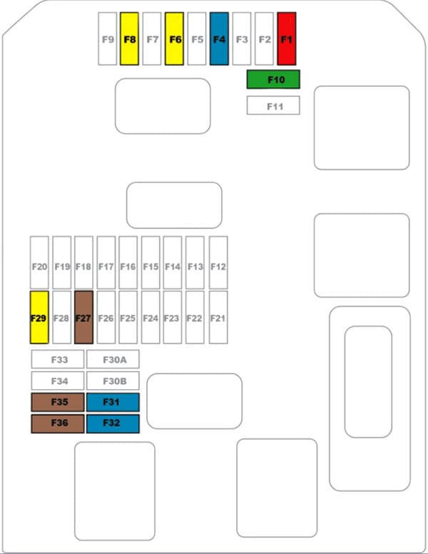 Citroen C4 Cactus 2018-2020 – prawa skrzynka bezpiecznikow w kabinie Citroen C4 Cactus 2018-2020 po liftingu - schemat prawej skrzynki bezpiecznikow w kabinie
