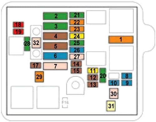 Citroen C4 Cactus 2014-2017 – skrzynka bezpiecznikow w komorze silnika Citroen C4 Cactus 2014-2017 - schemat skrzynki bezpiecznikow w komorze silnika