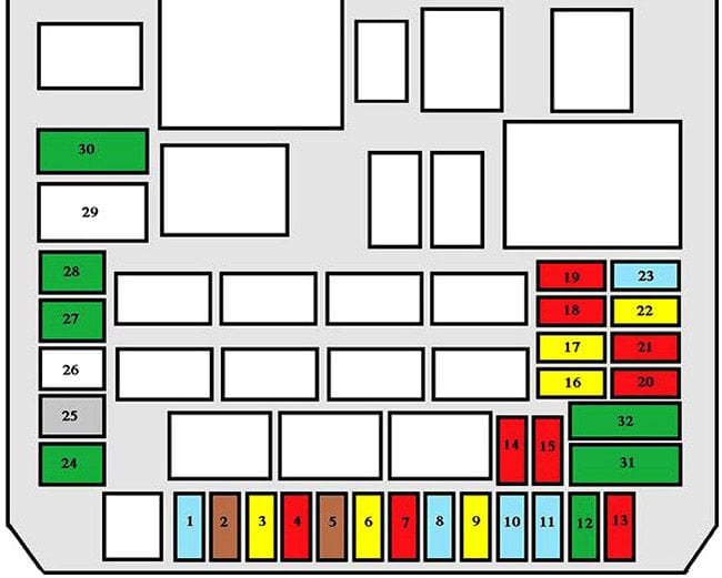 Citroen C4 Aircross 2012-2017 – schemat skrzynki bezpiecznikow w komorze silnika Citroen C4 Aircross 2012-2017 - schemat skrzynki bezpiecznikow w komorze silnika