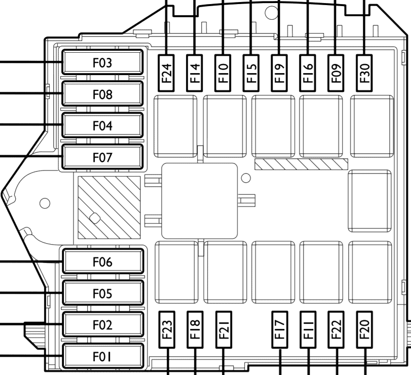 Fiat Ducato X250 - schemat skrzynki kabinowej Fiat Ducato X250 2006-2010 schemat bezpieczników deski rozdzielczej F12-F53