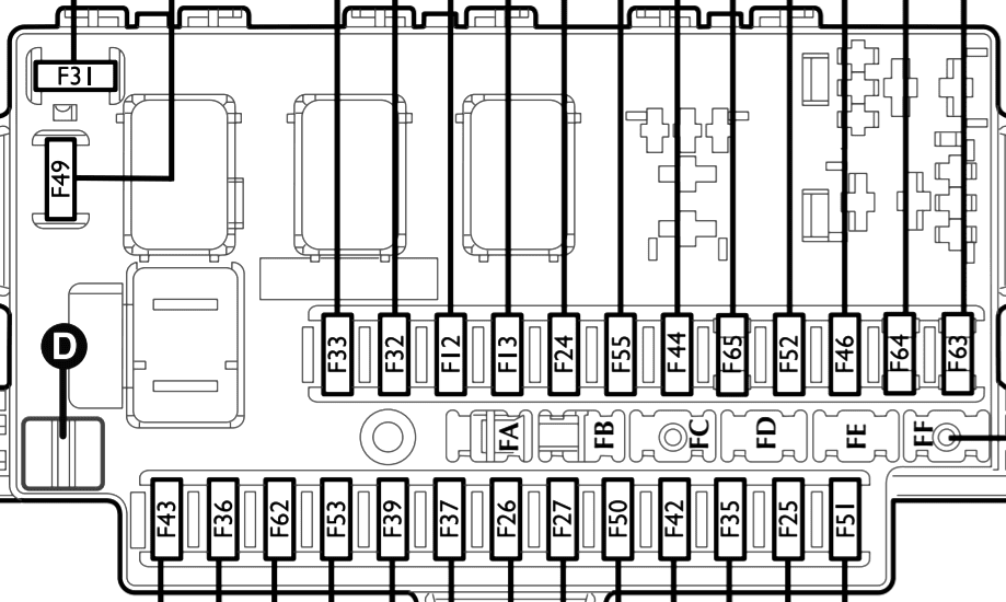 Fiat Ducato X250 - schemat skrzynki komory silnika Fiat Ducato X250 2006-2010 schemat bezpieczników pod maską F01-F30