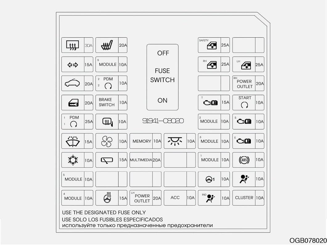 Hyundai i20 hatchback 2021-2023, fuse box location diagram, automotive electrical system.