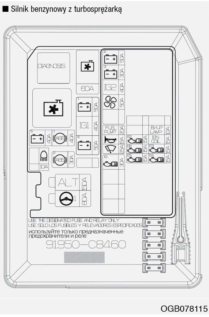 Hyundai i20 hatchback 2021-2023, fuse box location diagram, automotive electrical system.