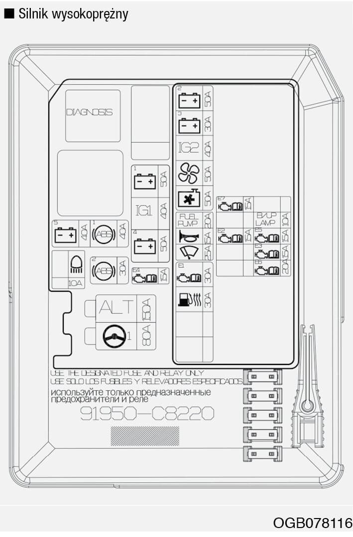 Hyundai i20 hatchback 2021-2023, fuse box location diagram, automotive electrical system.