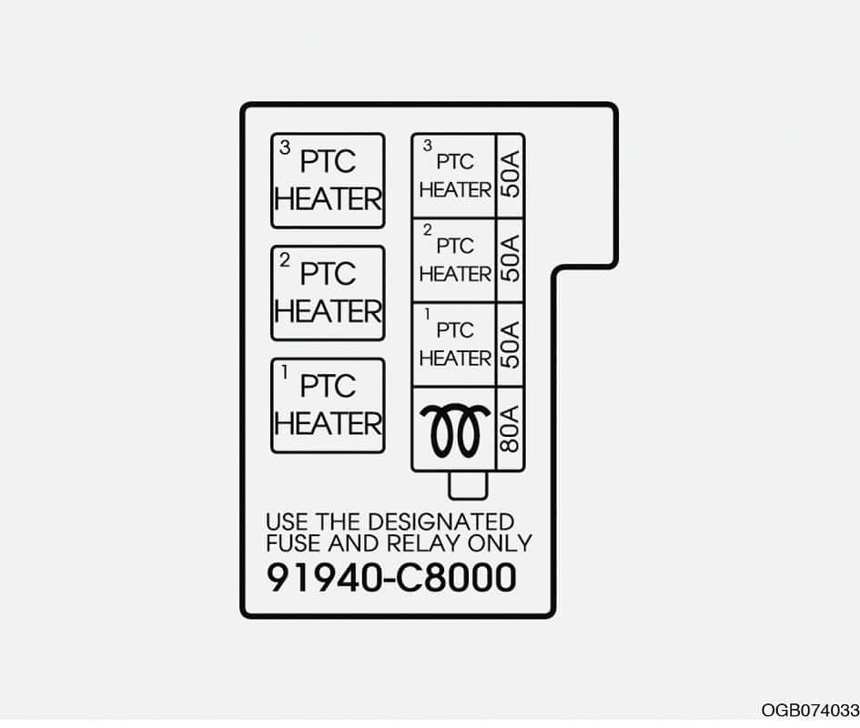 Hyundai i20 hatchback 2021-2023, fuse box location diagram, automotive electrical system.