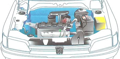Peugeot 306 - bezpieczniki pod maską Skrzynka bezpieczników w komorze silnika Peugeota 306