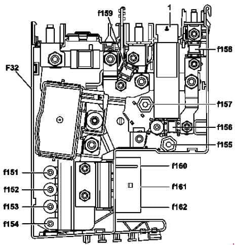 Schemat układu bezpieczników w samochodzie, diagram fuse box.